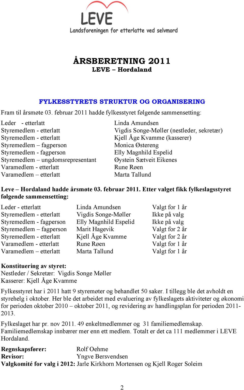 Varamedlem - etterlatt Varamedlem etterlatt Linda Amundsen Vigdis Songe-Møller (nestleder, sekretær) Kjell Åge Kvamme (kasserer) Monica Østereng Elly Magnhild Espelid Øystein Sætveit Eikenes Rune