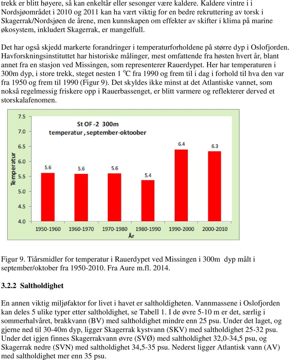 økosystem, inkludert Skagerrak, er mangelfull. Det har også skjedd markerte forandringer i temperaturforholdene på større dyp i Oslofjorden.