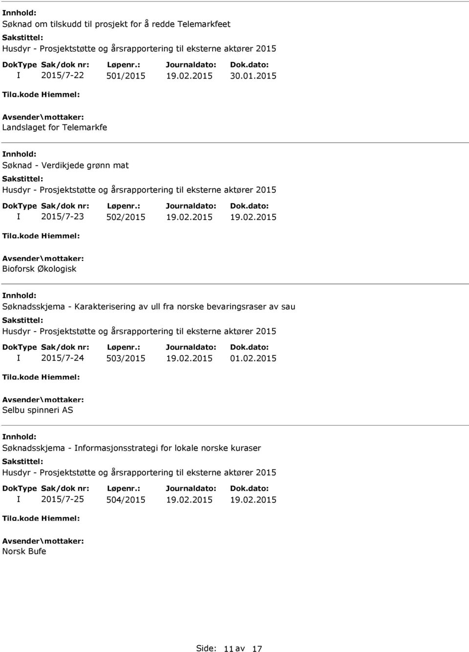 2015 30.01.2015 Landslaget for Telemarkfe Søknad - Verdikjede grønn mat 2015/7-23 502/2015 Bioforsk