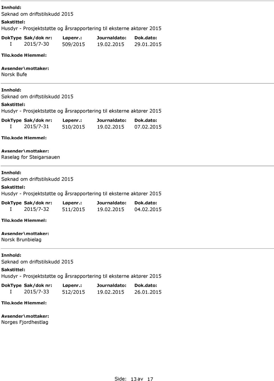 2015 Raselag for Steigarsauen  2015/7-32 511/2015 04.02.