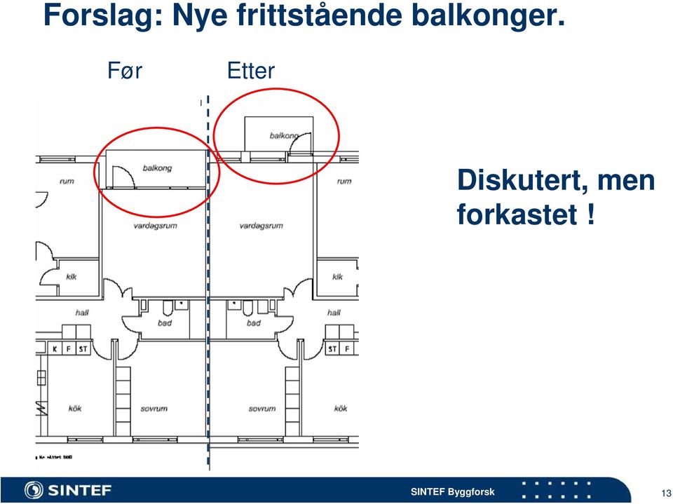 Før Etter Diskutert,