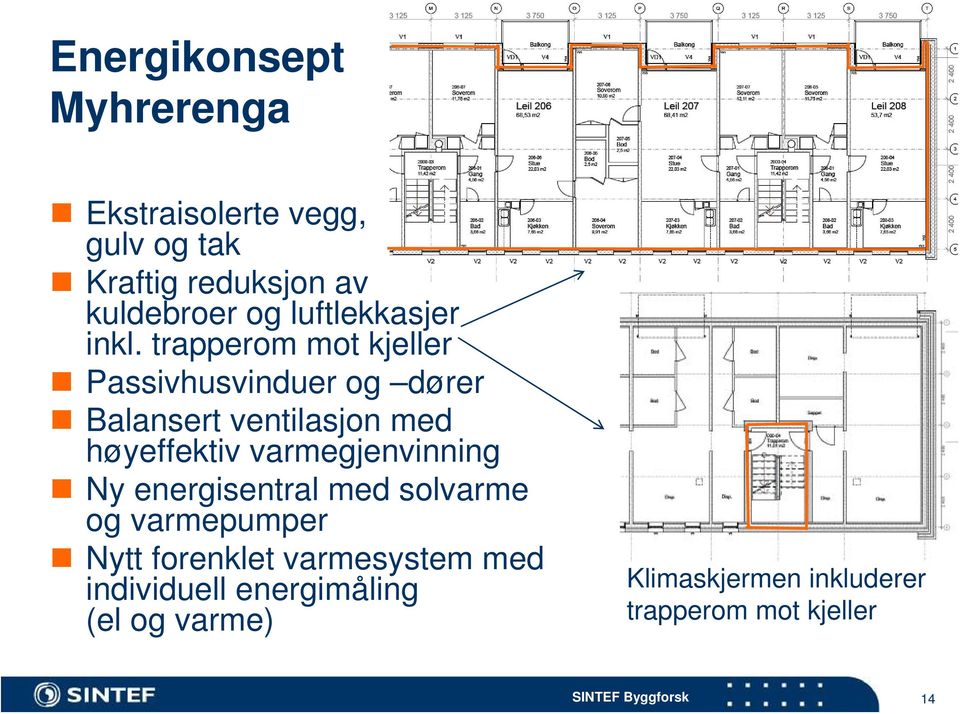 trapperom mot kjeller Passivhusvinduer og dører Balansert ventilasjon med høyeffektiv