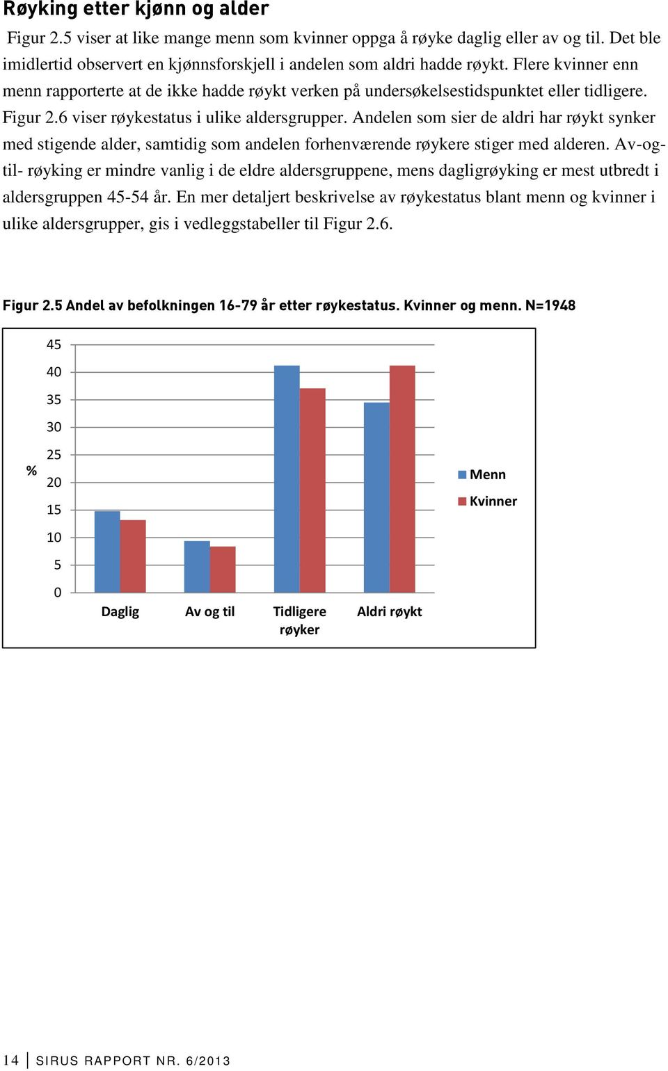 Andelen som sier de aldri har røykt synker med stigende alder, samtidig som andelen forhenværende røykere stiger med alderen.