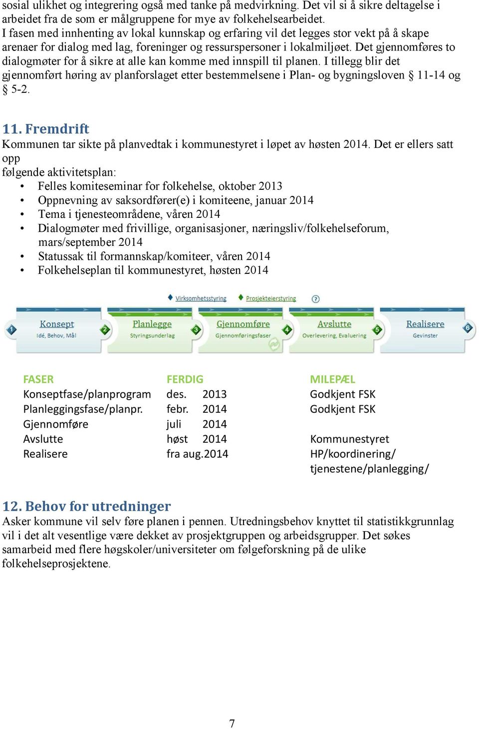 Det gjennomføres to dialogmøter for å sikre at alle kan komme med innspill til planen. I tillegg blir det gjennomført høring av planforslaget etter bestemmelsene i Plan- og bygningsloven 11-14 og 5-2.