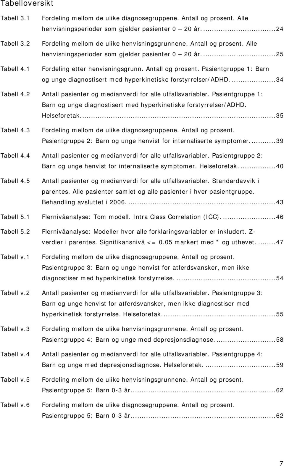 ...34 Tabell 4.2 ntall pasienter og medianverdi for alle utfallsvariabler. Pasientgruppe 1: Barn og unge diagnostisert med hyperkinetiske forstyrrelser/dhd. Helseforetak...35 Tabell 4.