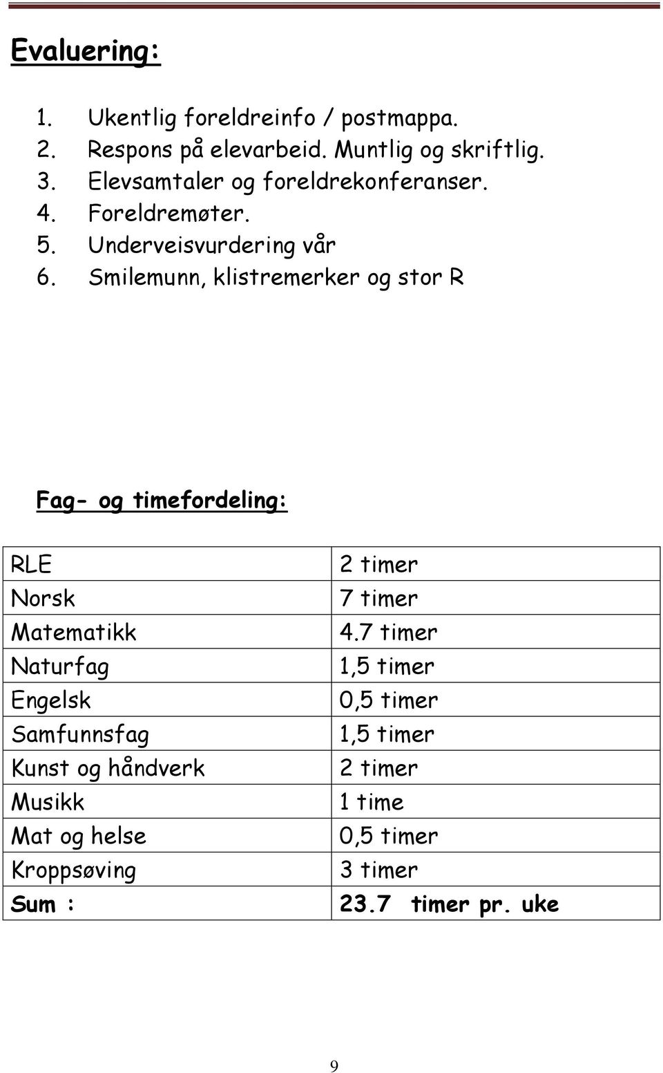 Smilemunn, klistremerker og stor R Fag- og timefordeling: RLE Norsk Matematikk Naturfag Engelsk Samfunnsfag Kunst