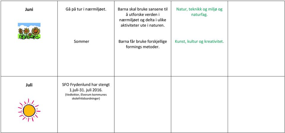 aktiviteter ute i naturen. Natur, teknikk og miljø og naturfag.