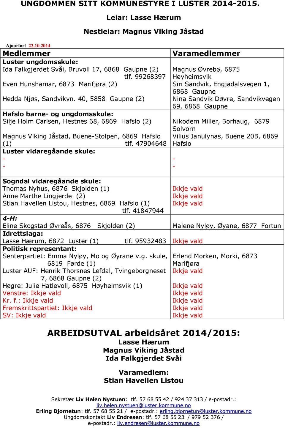 40, 5858 Gaupne (2) Hafslo barne og ungdomsskule: Silje Holm Carlsen, Hestnes 68, 6869 Hafslo (2) Magnus Viking Jåstad, BueneStolpen, 6869 Hafslo (1) tlf.