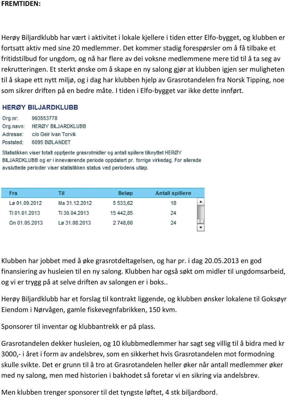 Et sterkt ønske om å skape en ny salong gjør at klubben igjen ser muligheten til å skape ett nytt miljø, og i dag har klubben hjelp av Grasrotandelen fra Norsk Tipping, noe som sikrer driften på en