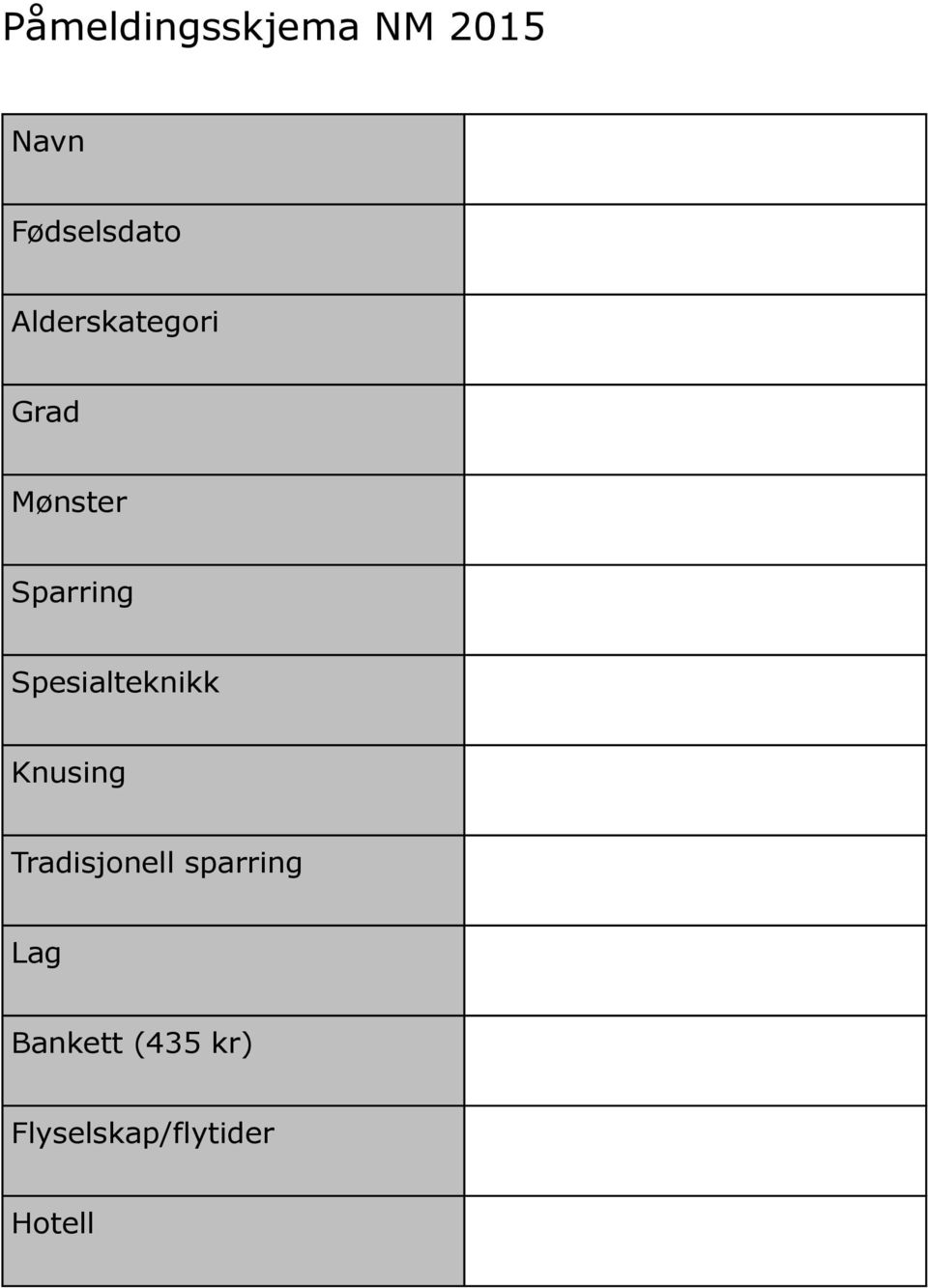 Spesialteknikk Knusing Tradisjonell