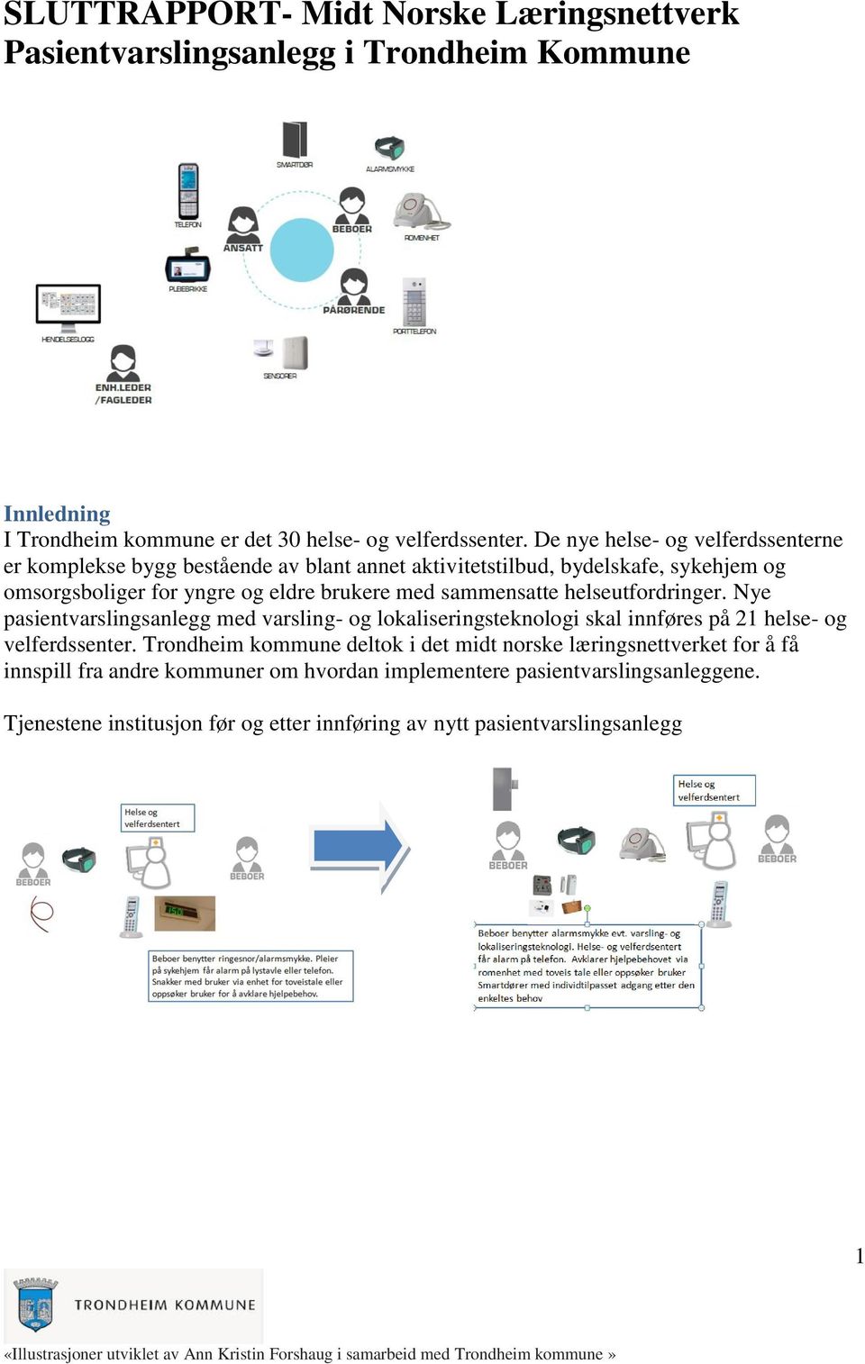 sammensatte helseutfordringer. Nye pasientvarslingsanlegg med varsling- og lokaliseringsteknologi skal innføres på 21 helse- og velferdssenter.