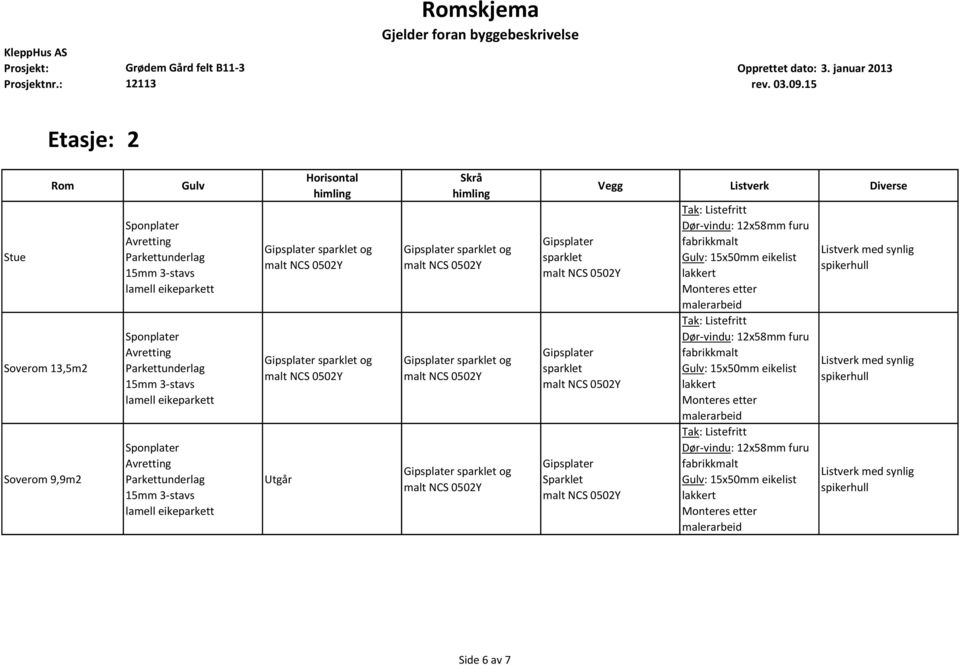 Soverom 9,9m2