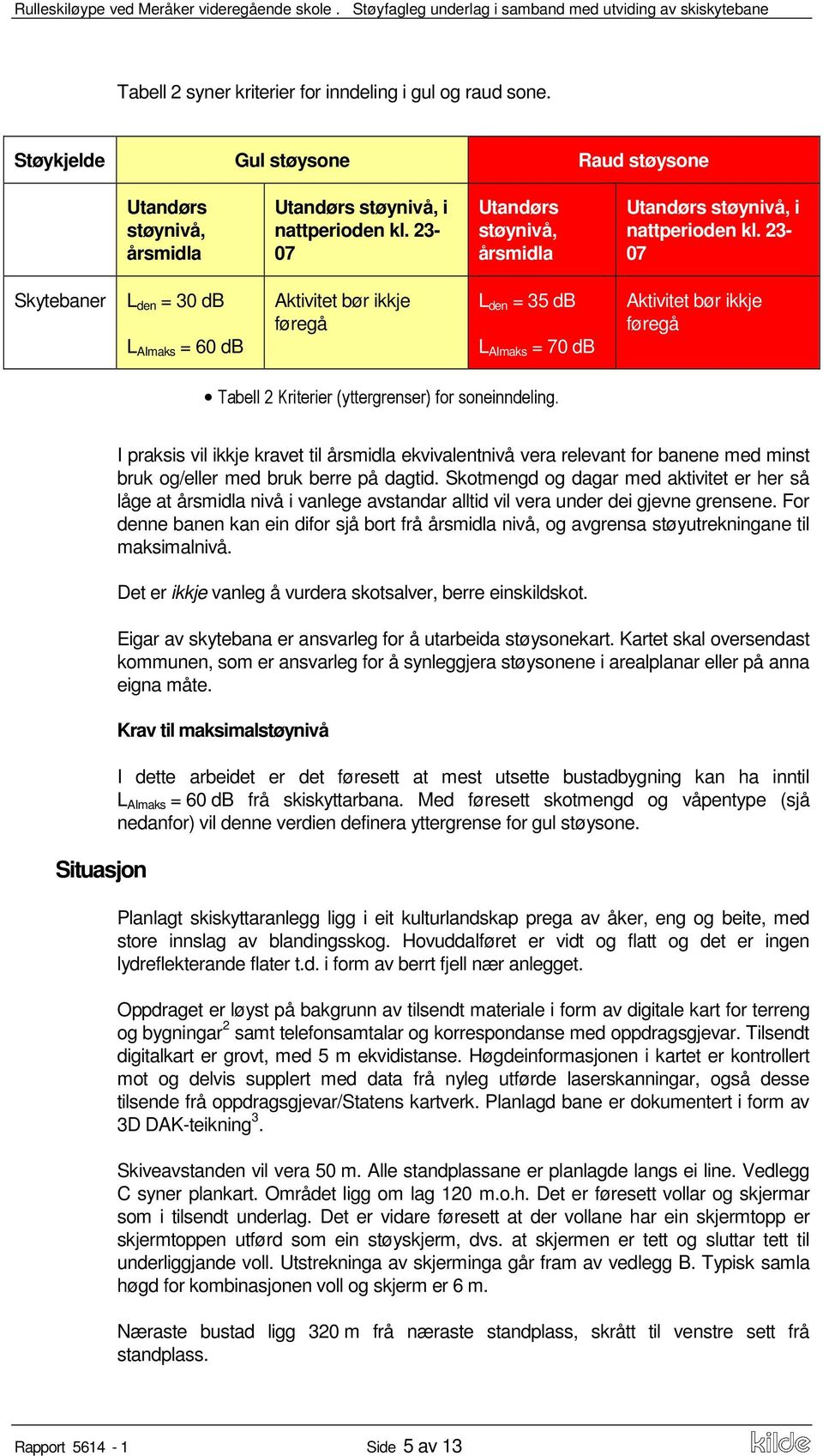 23-07 Skytebaner L den = 30 db L AImaks = 60 db Aktivitet bør ikkje føregå L den = 35 db L AImaks = 70 db Aktivitet bør ikkje føregå Tabell 2 Kriterier (yttergrenser) for soneinndeling.