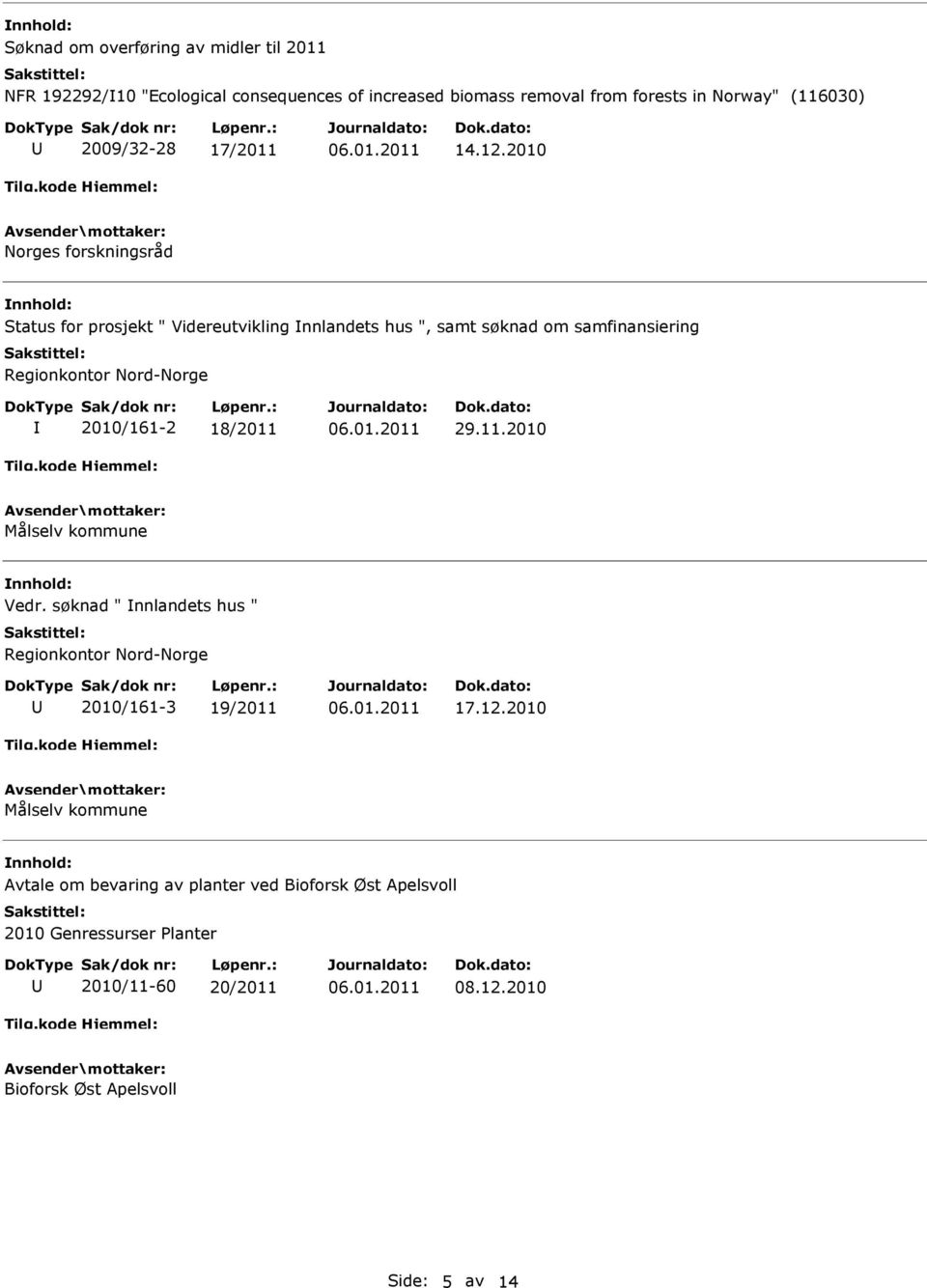 2010 Status for prosjekt " Videreutvikling nnlandets hus ", samt søknad om samfinansiering Regionkontor Nord-Norge 2010/161-2 18/2011 