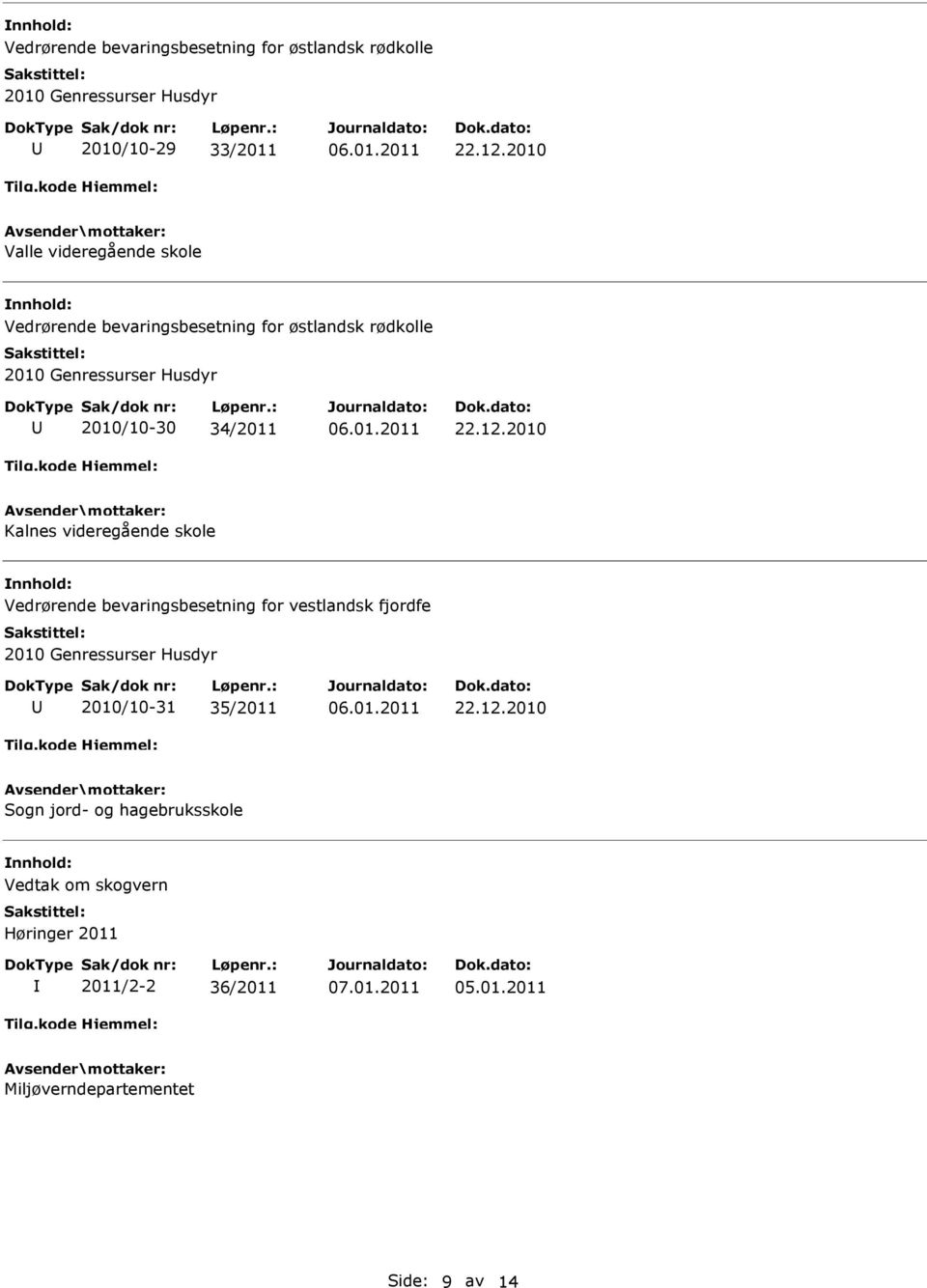 videregående skole Vedrørende bevaringsbesetning for vestlandsk fjordfe 2010 Genressurser Husdyr 2010/10-31 35/2011