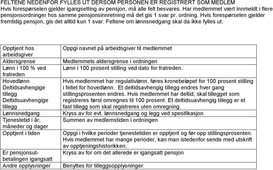 Feltene om lønnsnedgang skal da ikke fylles ut.