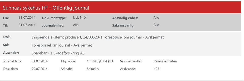 Avskjermet Sparebank 1 Skadeforsikring AS Offl 13 jf.