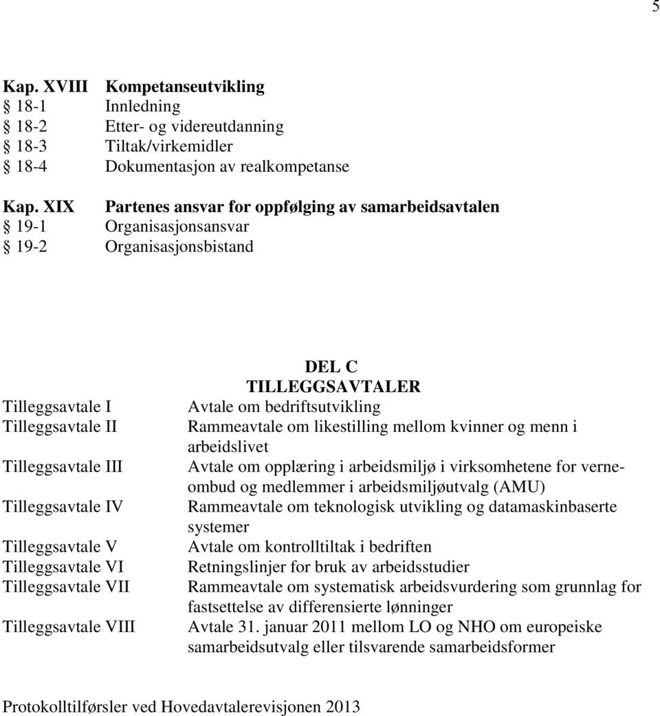 Tilleggsavtale VI Tilleggsavtale VII Tilleggsavtale VIII DEL C TILLEGGSAVTALER Avtale om bedriftsutvikling Rammeavtale om likestilling mellom kvinner og menn i arbeidslivet Avtale om opplæring i