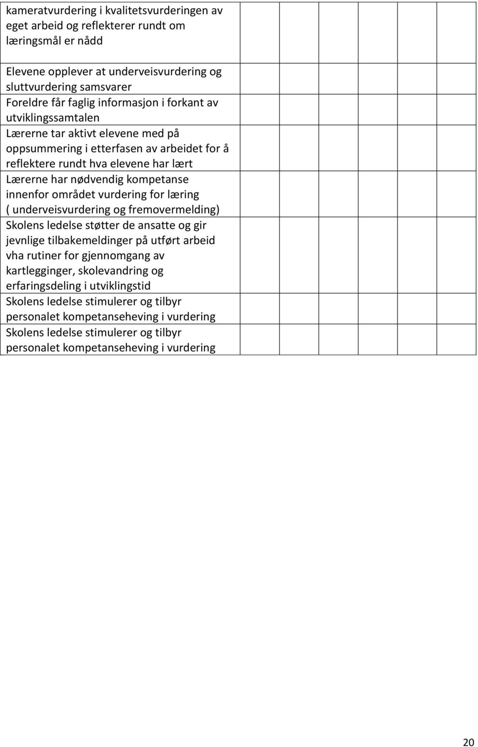 vurdering for læring ( underveisvurdering og fremovermelding) Skolens ledelse støtter de ansatte og gir jevnlige tilbakemeldinger på utført arbeid vha rutiner for gjennomgang av kartlegginger,