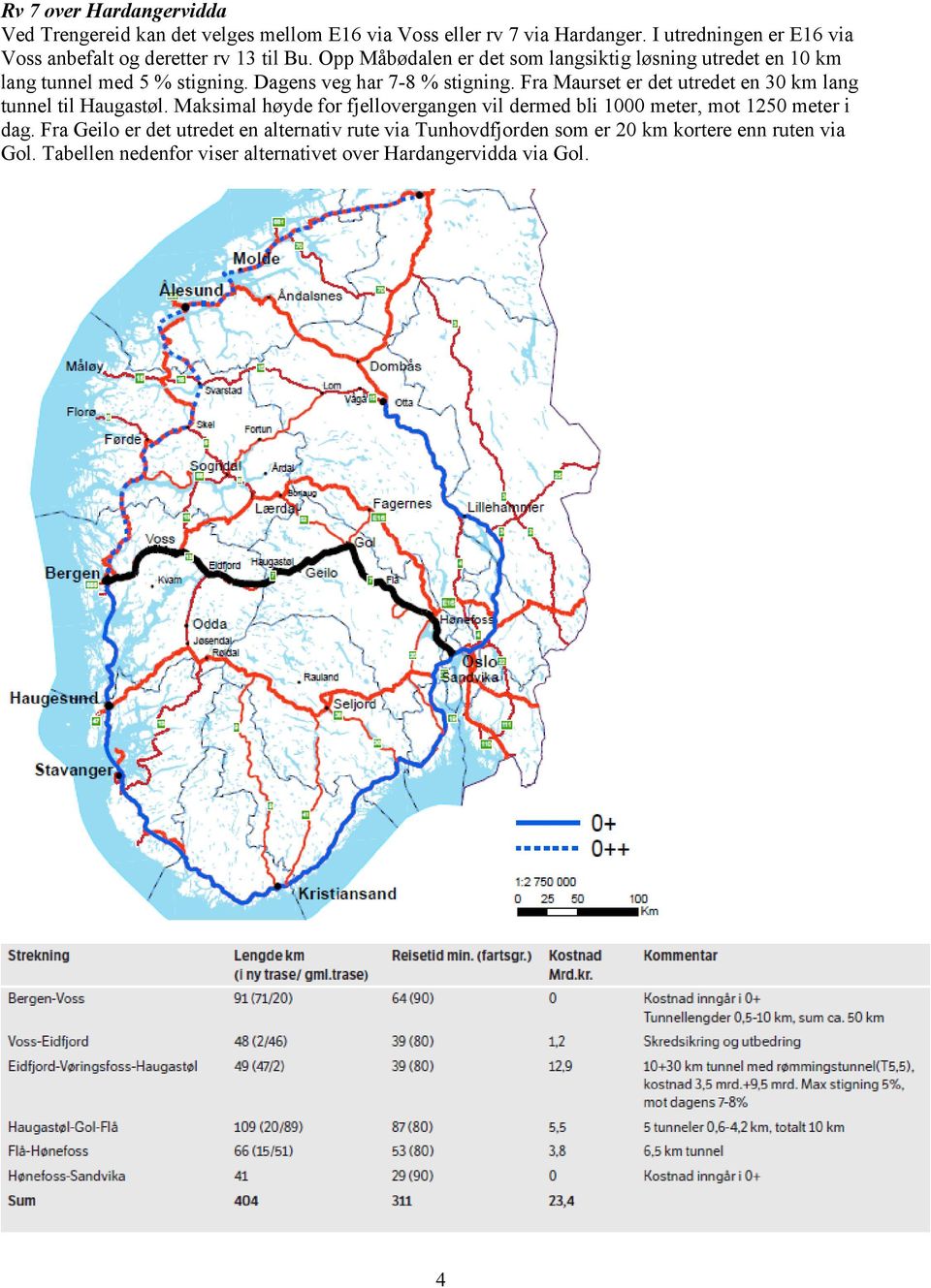 Opp Måbødalen er det som langsiktig løsning utredet en 10 km lang tunnel med 5 % stigning. Dagens veg har 7-8 % stigning.