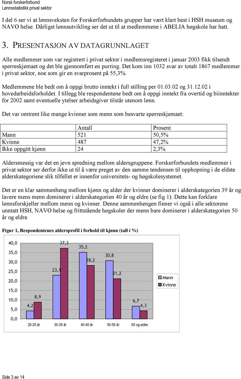 PRESENTASJON AV DATAGRUNNLAGET Alle medlemmer som var registrert i privat sektor i medlemsregisteret i januar 2003 fikk tilsendt spørreskjemaet og det ble gjennomført en purring.