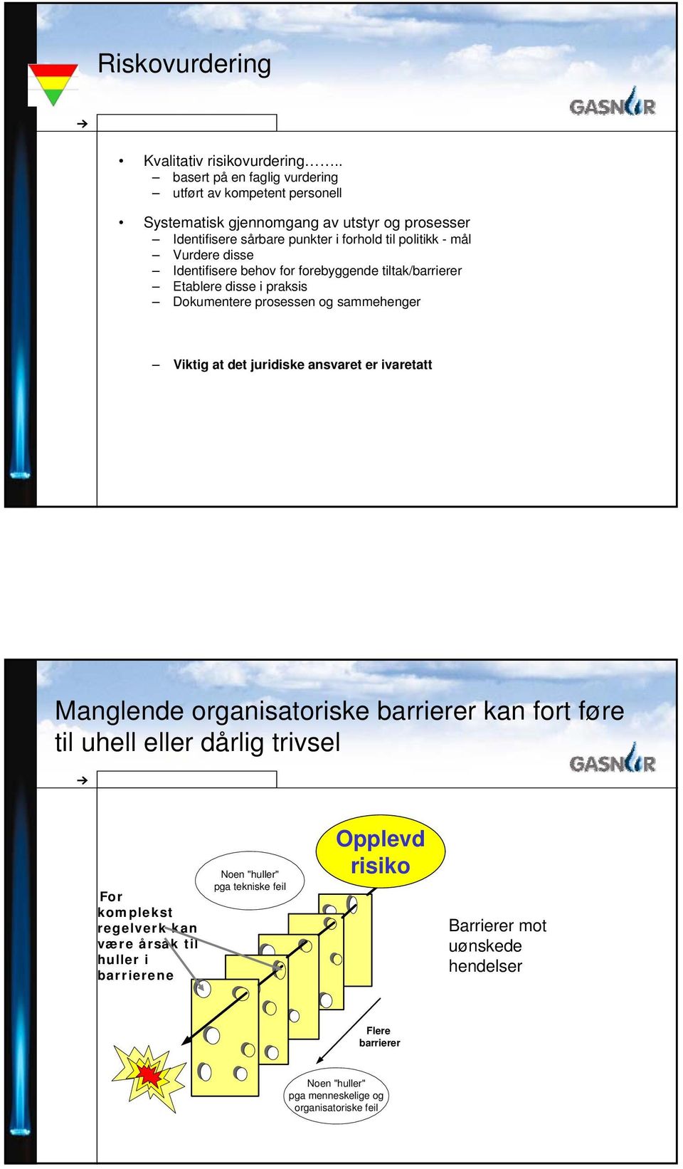 Vurdere disse Identifisere behov for forebyggende tiltak/barrierer Etablere disse i praksis Dokumentere prosessen og sammehenger Viktig at det juridiske ansvaret er