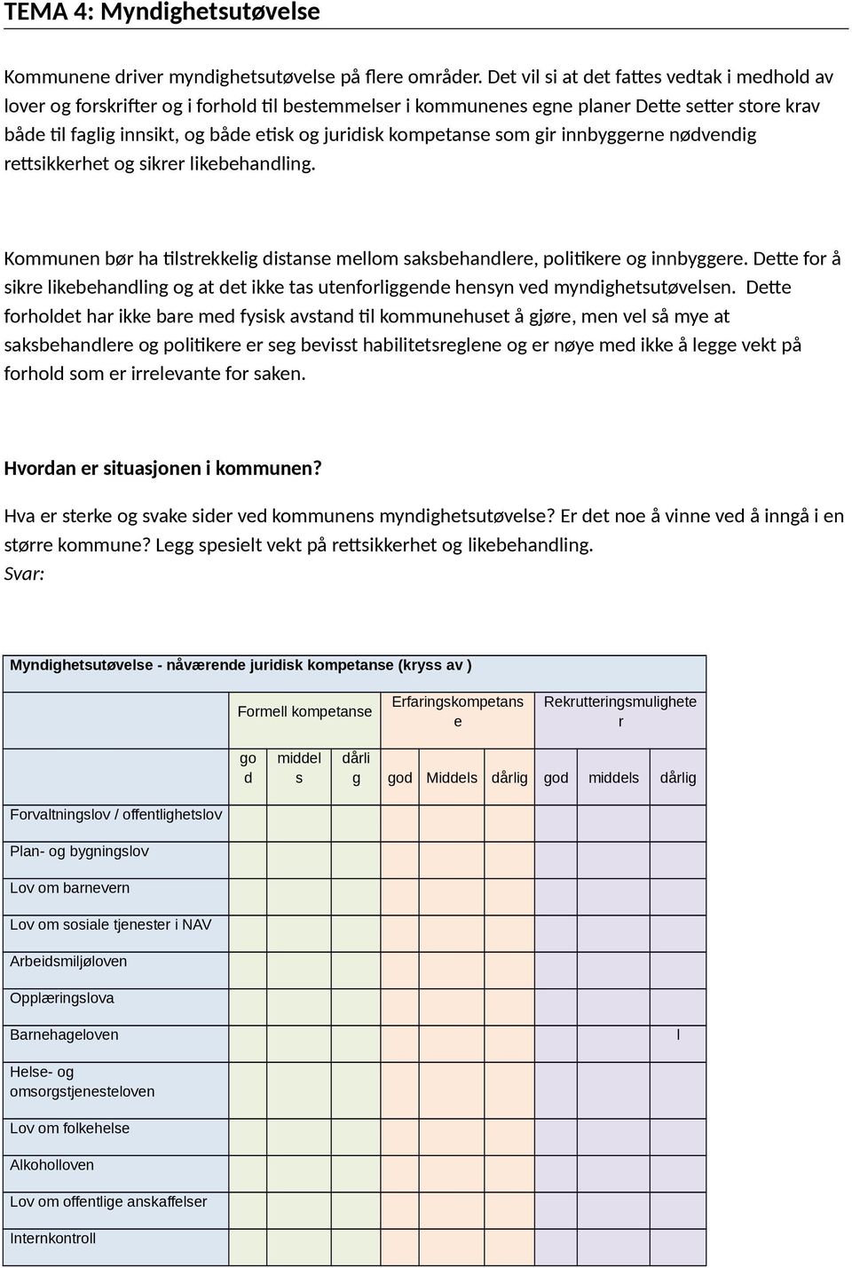 kompetanse som gir innbyggerne nødvendig rettsikkerhet og sikrer likebehandling. Kommunen bør ha tilstrekkelig distanse mellom saksbehandlere, politikere og innbyggere.