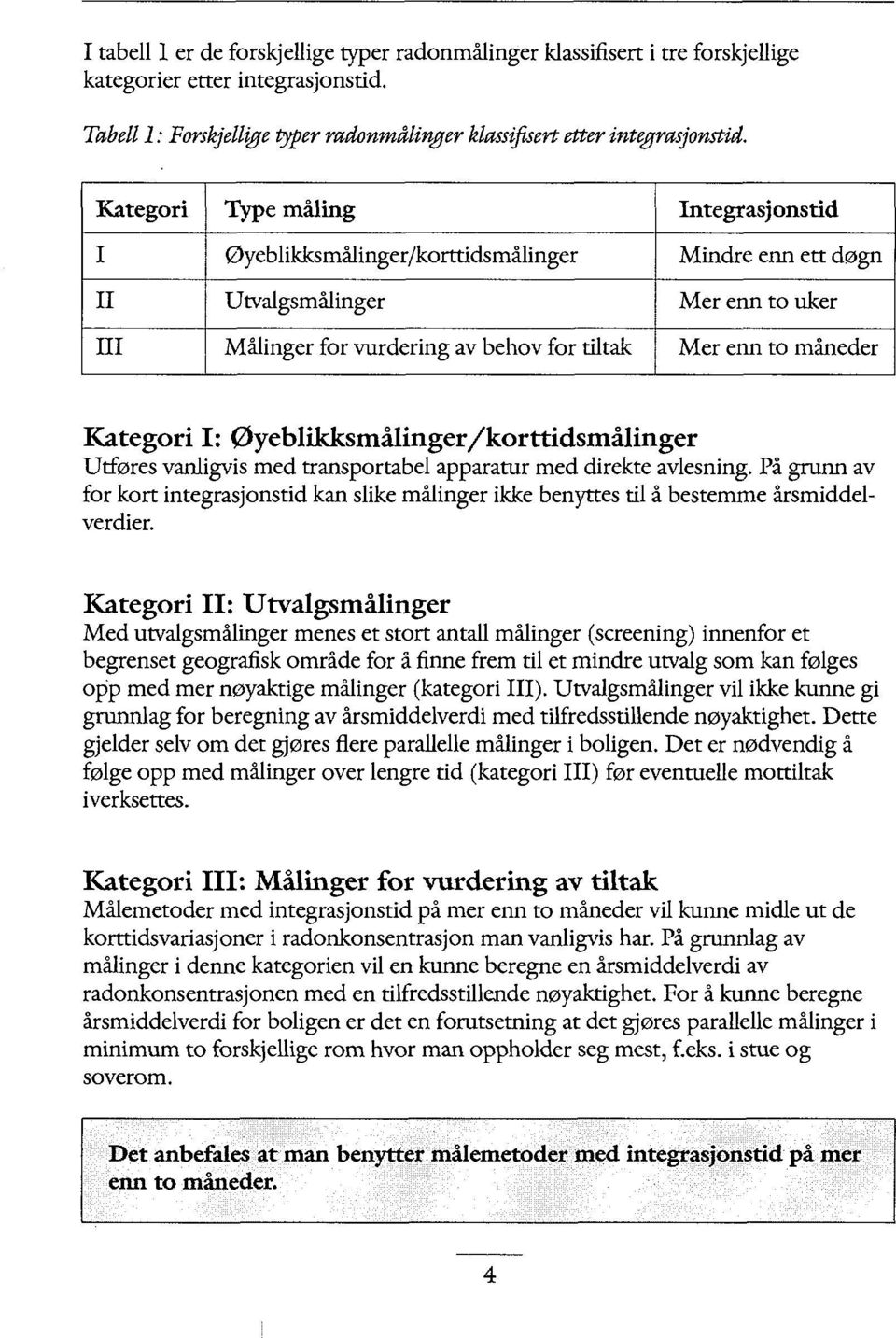 Kategori I: Øyeblikksmålinger/korttidsmålinger Utføres vanligvis med transportabel apparatur med direkte avlesning.