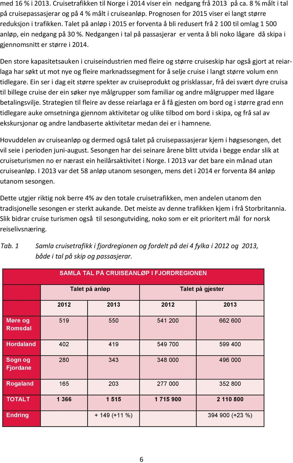 Nedgangen i tal på passasjerar er venta å bli noko lågare då skipa i gjennomsnitt er større i 2014.