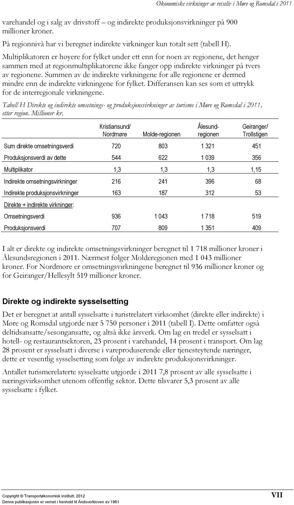 Summen av de indirekte virkningene for alle regionene er dermed mindre enn de indirekte virkningene for fylket. Differansen kan ses som et uttrykk for de interregionale virkningene.