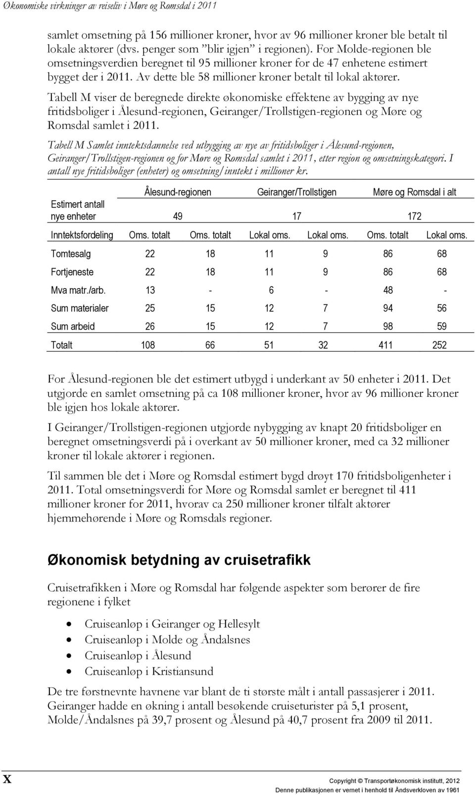 Tabell M viser de beregnede direkte økonomiske effektene av bygging av nye fritidsboliger i Ålesund-regionen, Geiranger/Trollstigen-regionen og Møre og Romsdal samlet i 2011.