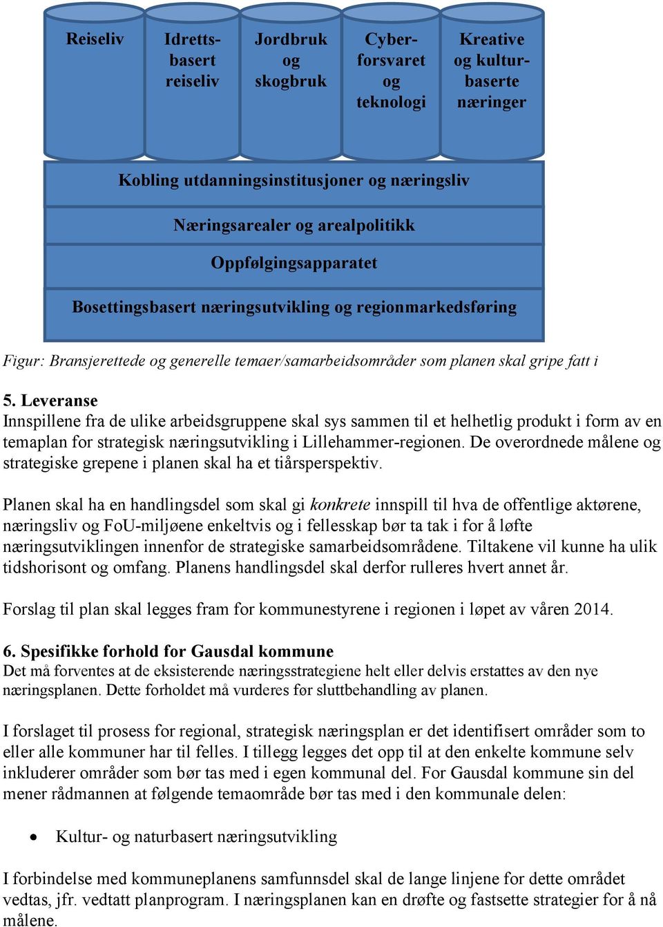 Oppfølgingsapparatet Kreative og kulturbaserte næringer Bosettingsbasert næringsutvikling og regionmarkedsføring Figur: Bransjerettede og generelle temaer/samarbeidsområder som planen skal gripe fatt