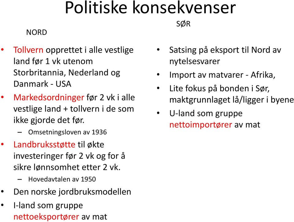 Omsetningsloven av 1936 Landbruksstøtte til økte investeringer før 2 vk og for å sikre lønnsomhet etter 2 vk.