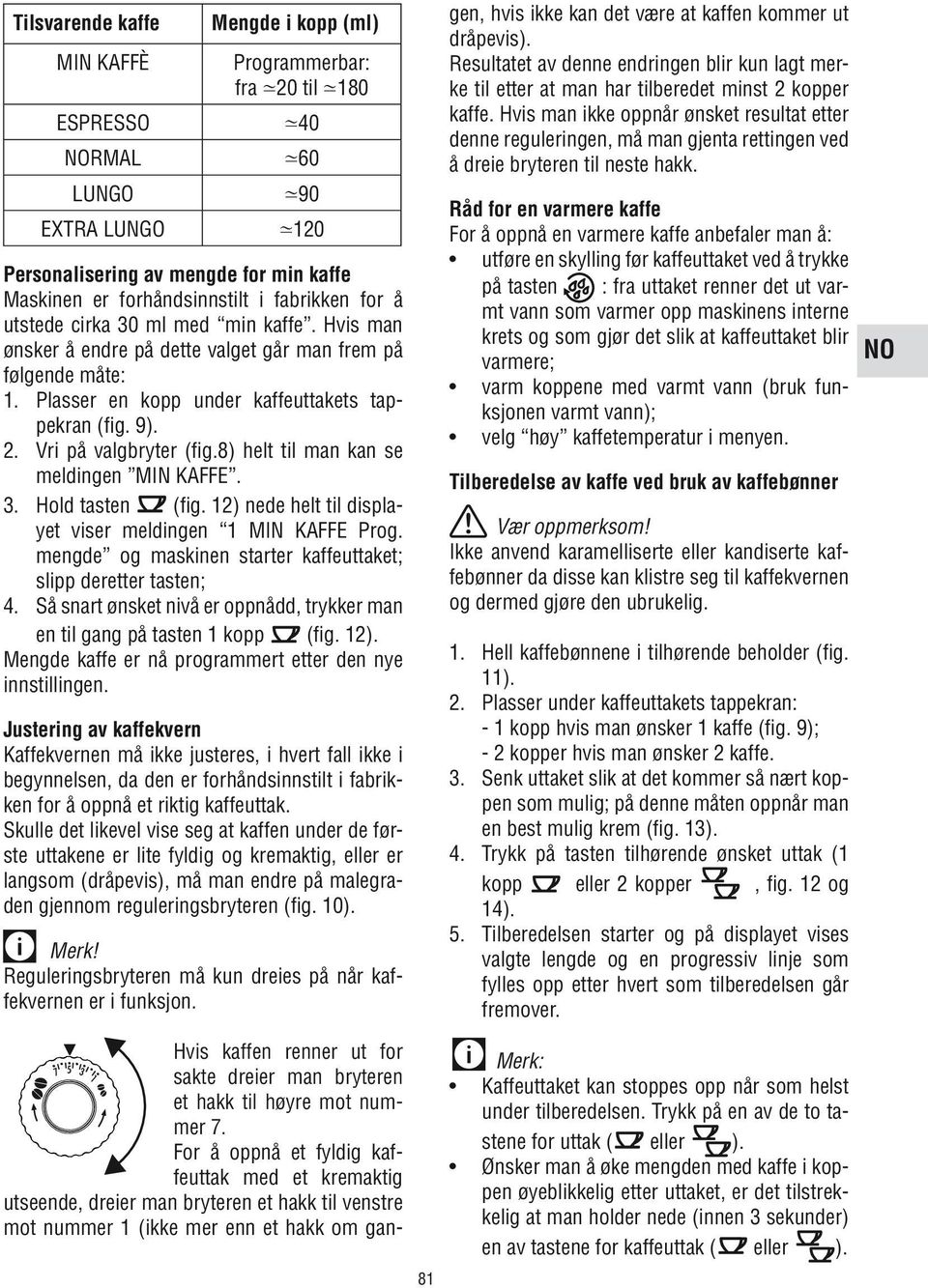 Vri på valgbryter (fig.8) helt til man kan se meldingen MIN KAFFE. 3. Hold tasten (fig. 12) nede helt til displayet viser meldingen 1 MIN KAFFE Prog.