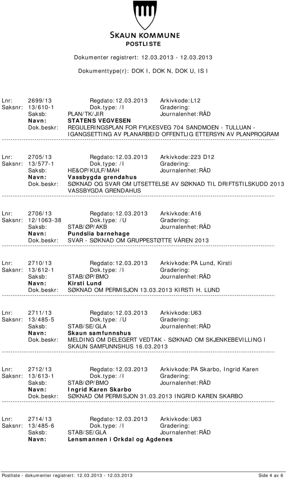 2705/13 Regdato:12.03.2013 Arkivkode:223 D12 Saksnr: 13/577-1 Dok.