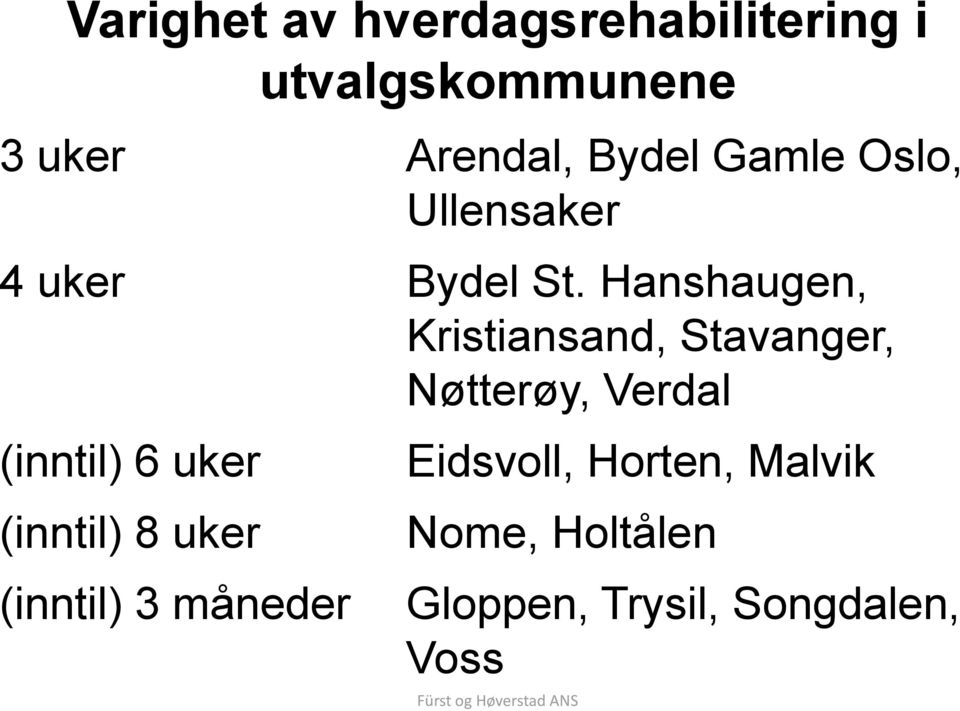 Hanshaugen, Kristiansand, Stavanger, Nøtterøy, Verdal (inntil) 6 uker