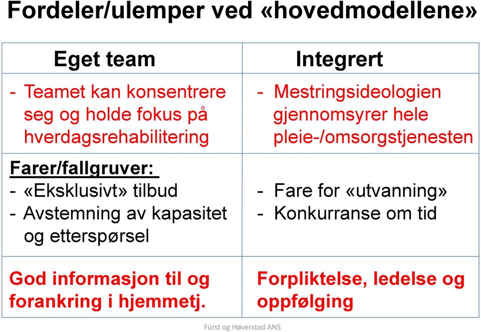 pleie-/omsorgstjenesten Farer/fallgruver: - «Eksklusivt» tilbud - Fare for «utvanning» - Avstemning