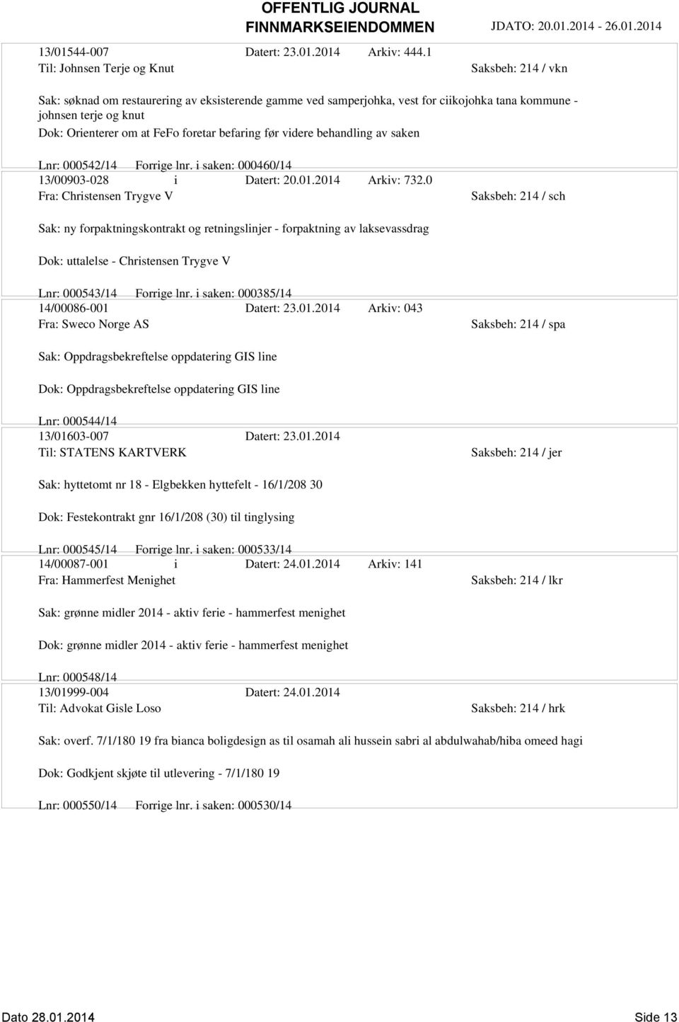 før videre behandling av saken Lnr: 000542/14 Forrige lnr. i saken: 000460/14 13/00903-028 i Datert: 20.01.2014 Arkiv: 732.