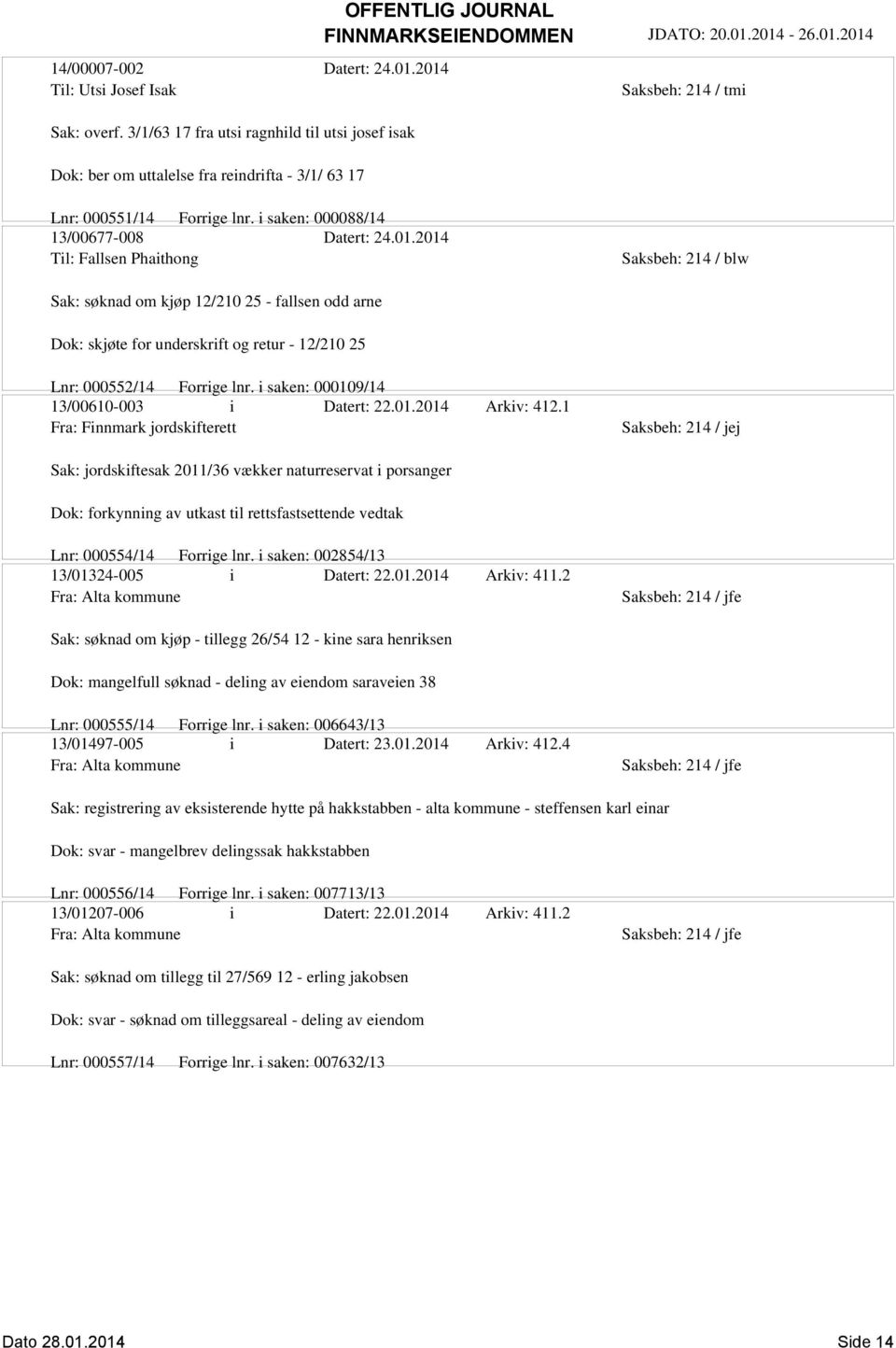 2014 Til: Fallsen Phaithong Saksbeh: 214 / blw Sak: søknad om kjøp 12/210 25 - fallsen odd arne Dok: skjøte for underskrift og retur - 12/210 25 Lnr: 000552/14 Forrige lnr.