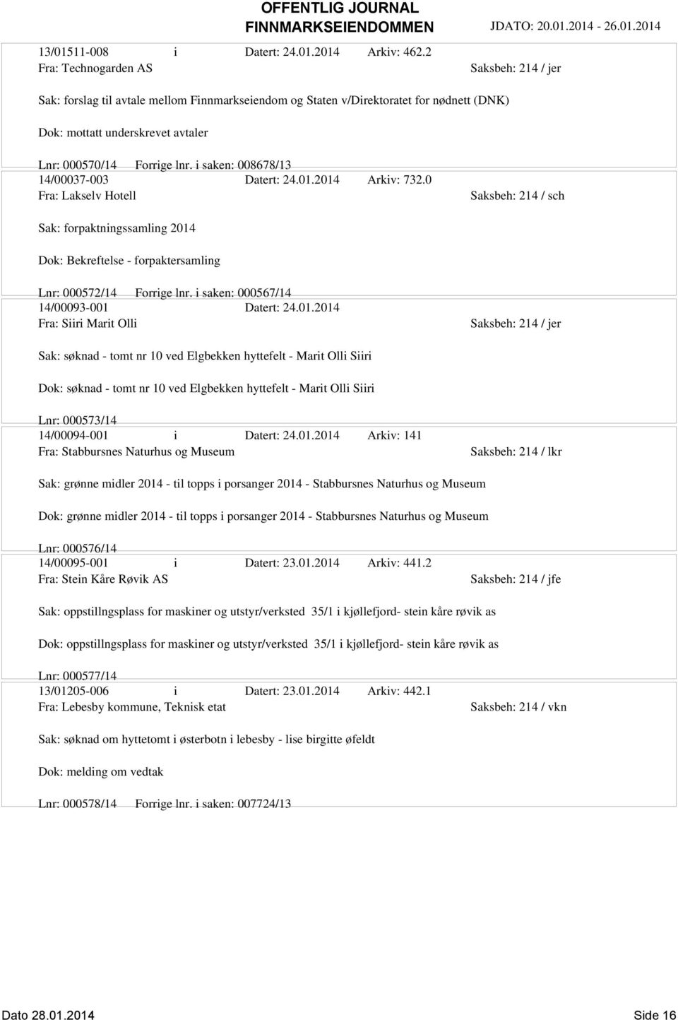 i saken: 008678/13 14/00037-003 Datert: 24.01.2014 Arkiv: 732.0 Fra: Lakselv Hotell Saksbeh: 214 / sch Sak: forpaktningssamling 2014 Dok: Bekreftelse - forpaktersamling Lnr: 000572/14 Forrige lnr.