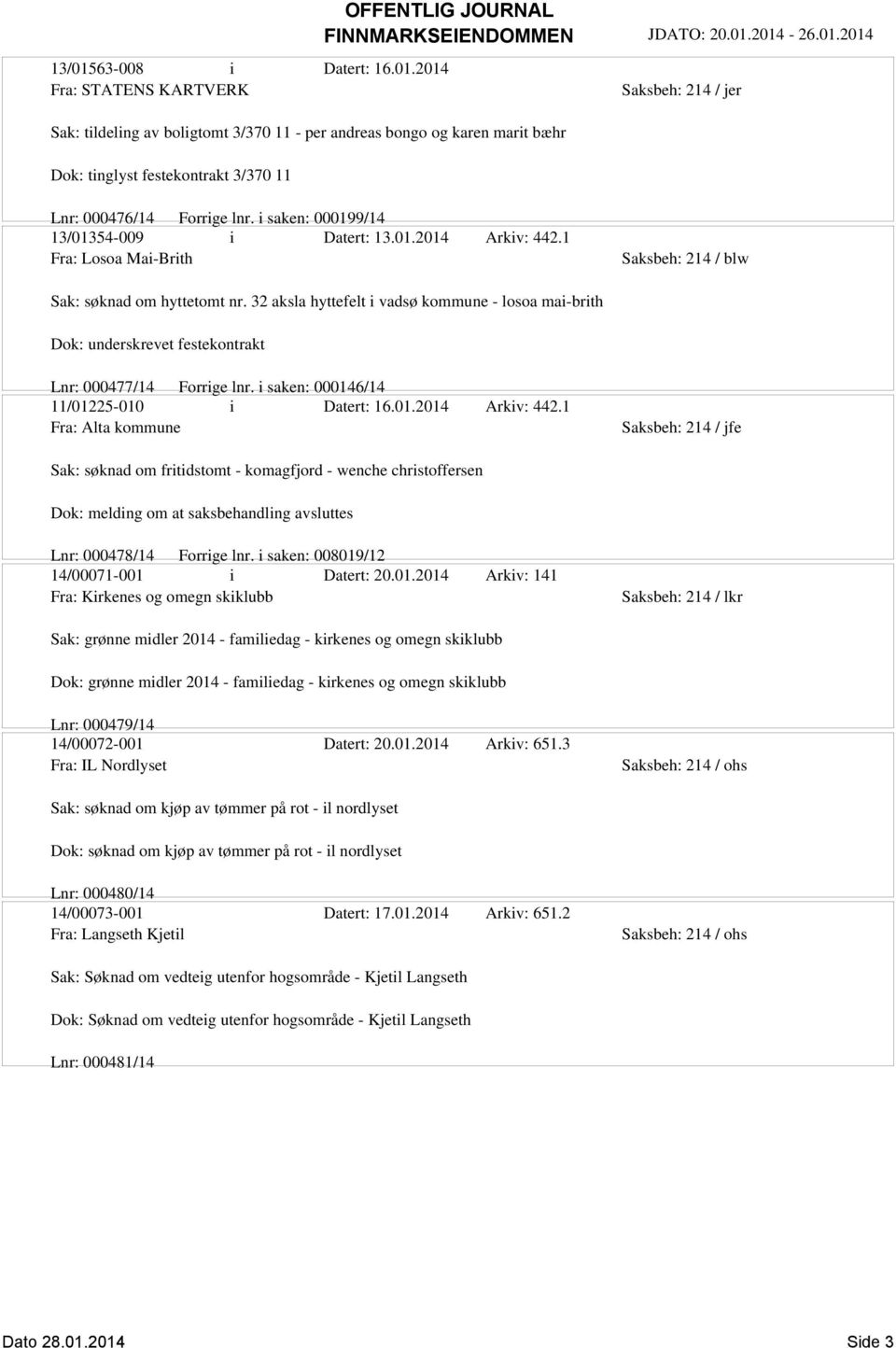 32 aksla hyttefelt i vadsø kommune - losoa mai-brith Dok: underskrevet festekontrakt Lnr: 000477/14 Forrige lnr. i saken: 000146/14 11/01225-010 i Datert: 16.01.2014 Arkiv: 442.