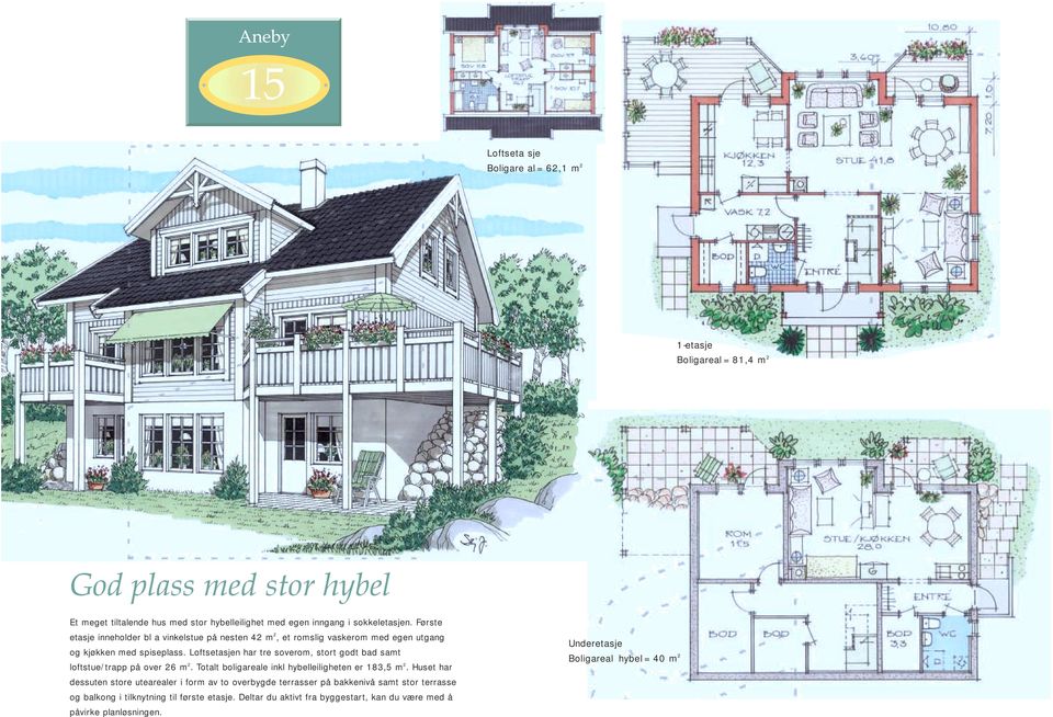 Loftsetasjen har tre soverom, stort godt bad samt loftstue/trapp på over 26 m 2. Totalt boligareale inkl hybelleiligheten er 183,5 m 2.