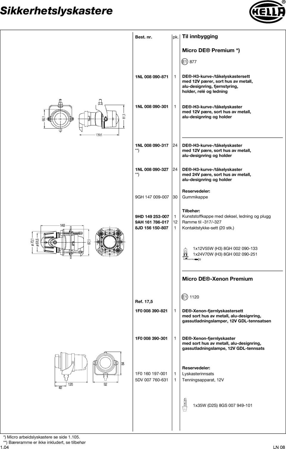 -H3-kurve-/tåkelyskaster me 12V pære, sort hus av metall, alu-esignring og holer 1NL 008 090-317 24 **) DE -H3-kurve-/tåkelyskaster me 12V pære, sort hus av metall, alu-esignring og holer 1NL 008