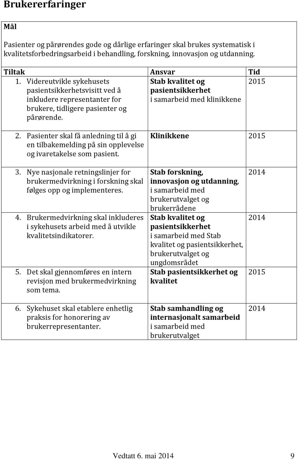 Pasienter skal få anledning til å gi en tilbakemelding på sin opplevelse og ivaretakelse som pasient. Klinikkene 3.