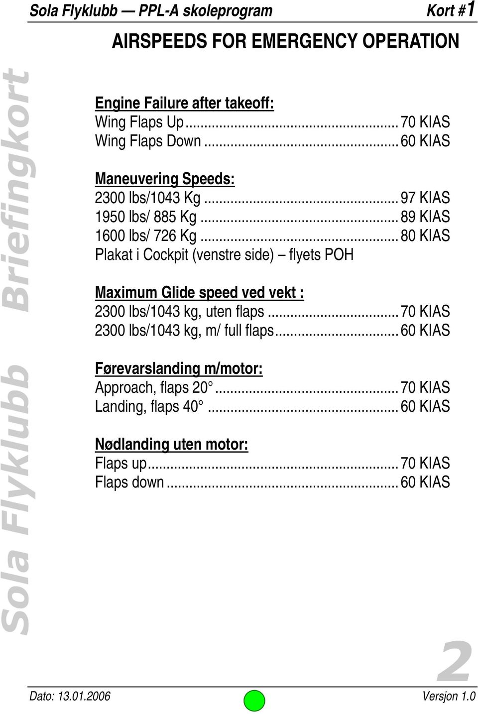 ..80 KIAS Plakat i Cockpit (venstre side) flyets POH Maximum Glide speed ved vekt : 2300 lbs/1043 kg, uten flaps.