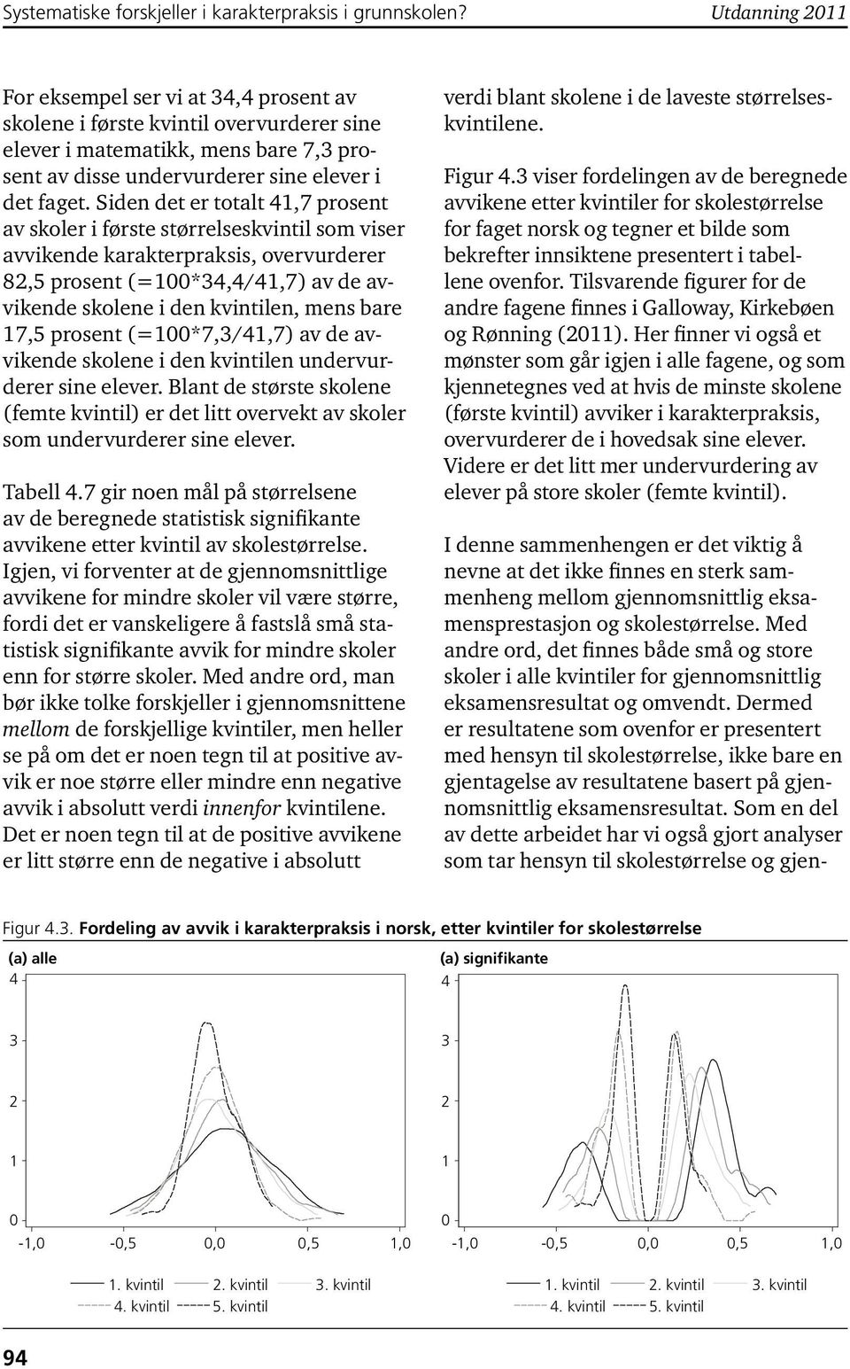 Siden det er totalt 41,7 prosent av skoler i første størrelseskvintil som viser avvikende karakterpraksis, overvurderer 82,5 prosent (=100*34,4/41,7) av de avvikende skolene i den kvintilen, mens