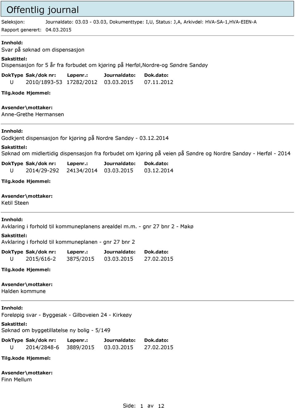 12.2014 Ketil Steen Avklaring i forhold til kommuneplanens arealdel m.m. - gnr 27 bnr 2 - Makø Avklaring i forhold til kommuneplanen - gnr 27 bnr 2 2015/616-2 3875/2015 27.02.