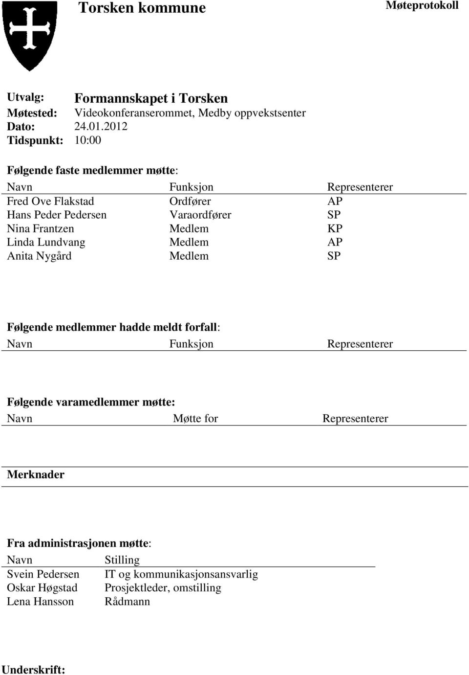 Ordfører Varaordfører Medlem Medlem Medlem AP SP KP AP SP Følgende medlemmer hadde meldt forfall: Navn Funksjon Representerer Følgende varamedlemmer møtte: Navn