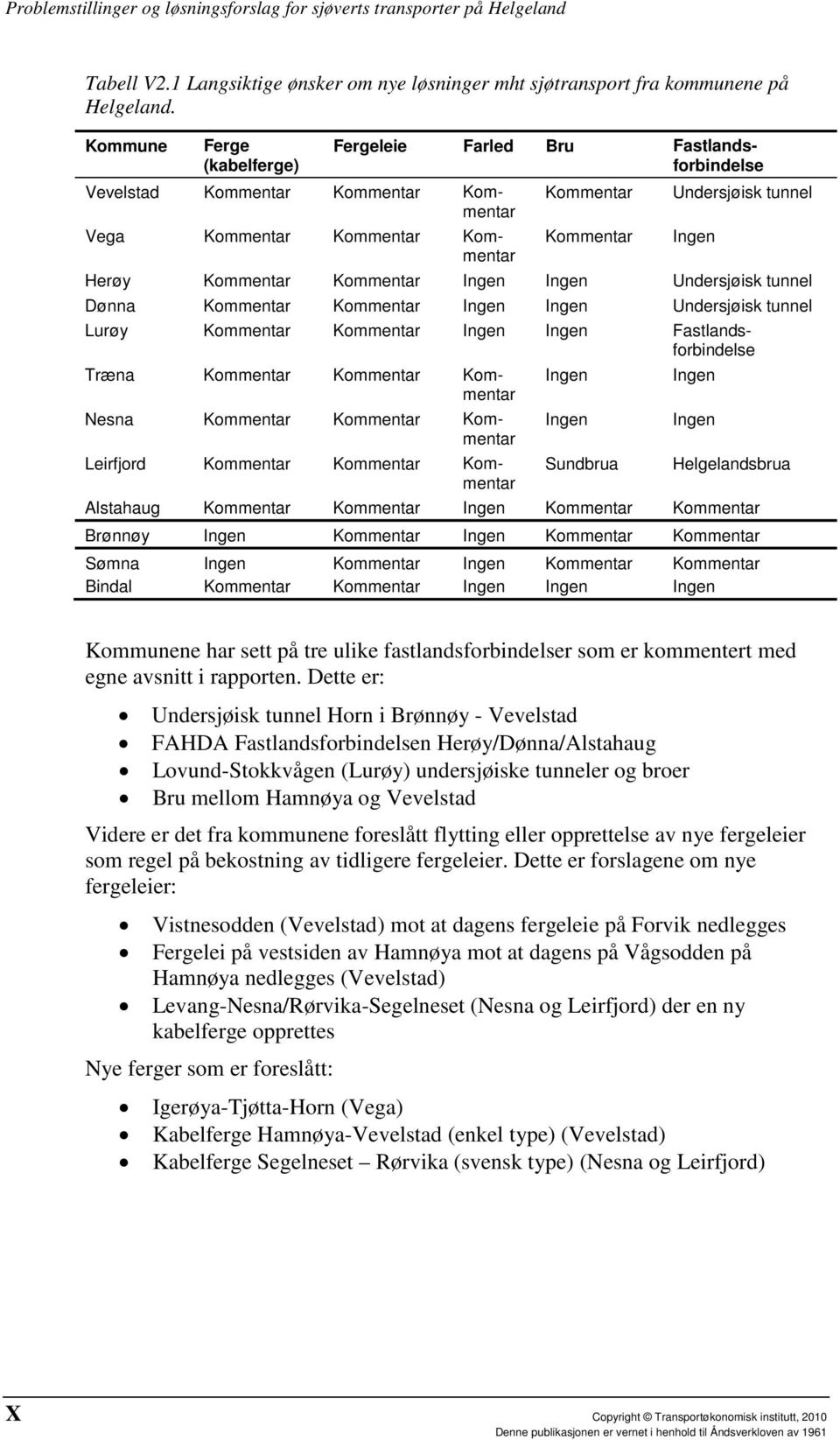 Leirfjord Sundbrua Helgelandsbrua Alstahaug Brønnøy Sømna Bindal Kommunene har sett på tre ulike fastlandsforbindelser som er kommentert med egne avsnitt i rapporten.