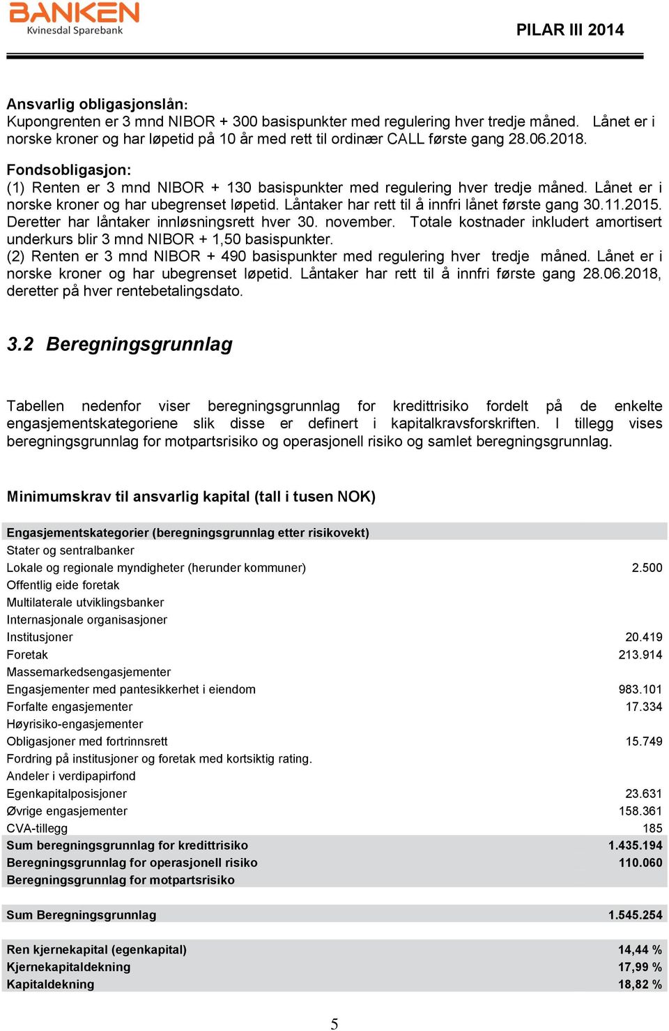 Låntaker har rett til å innfri lånet første gang 30.11.2015. Deretter har låntaker innløsningsrett hver 30. november.